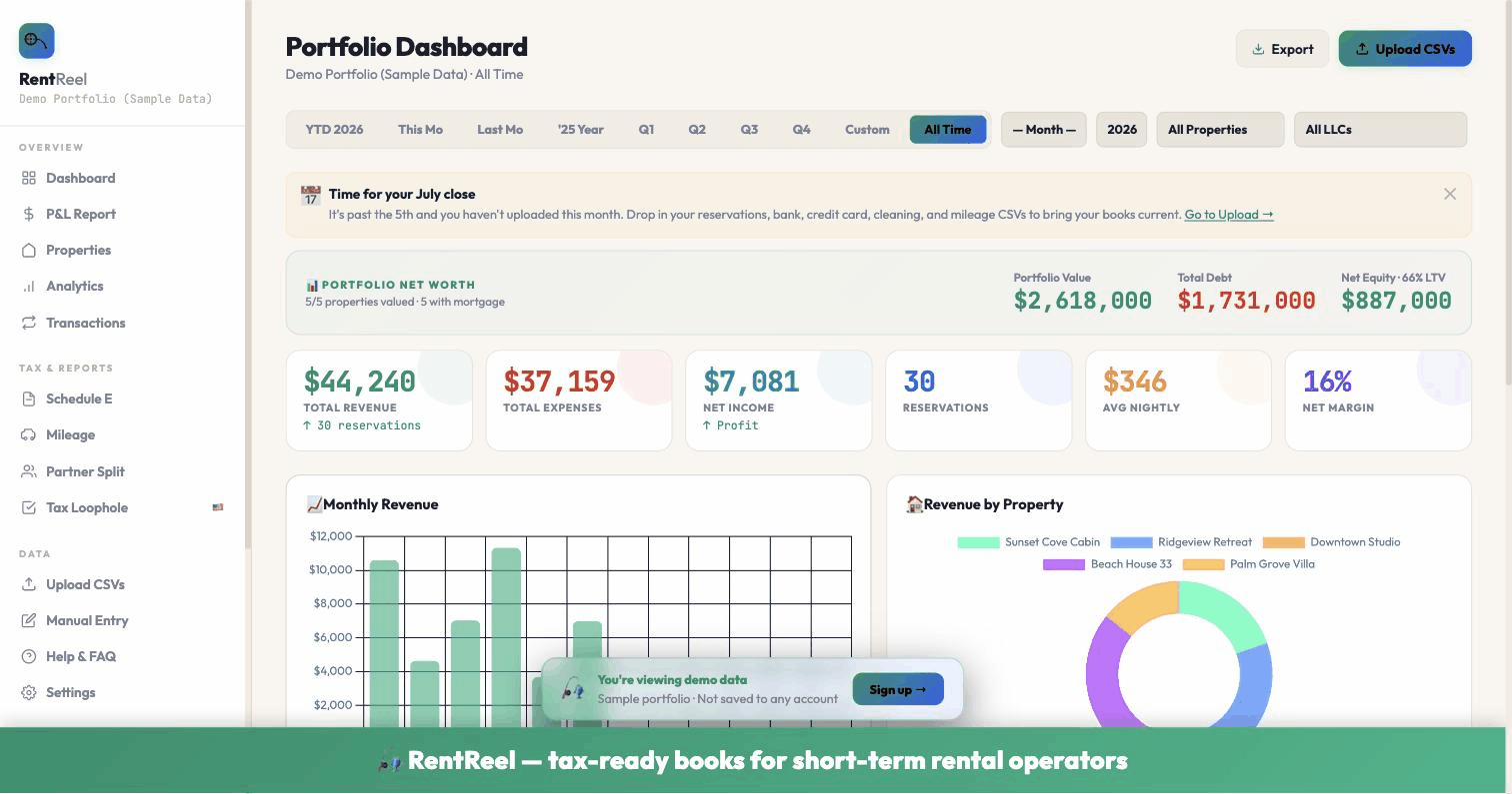 RentReel product tour — Dashboard, P&L with §469 avg-stay badges, Schedule E line by line, and the REPS 750-hour gauge